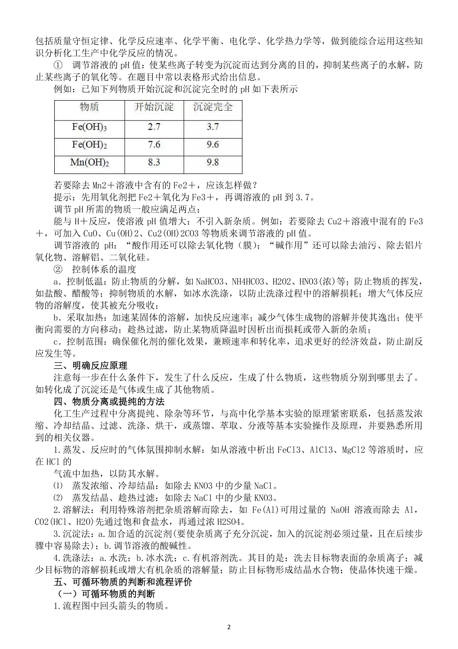 高中化学高考化工流程试题知识点总结.doc_第2页