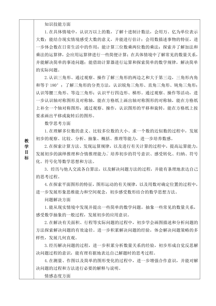 2021南京鼓楼区重点小学苏教版四年级数学下册教学计划.doc_第2页