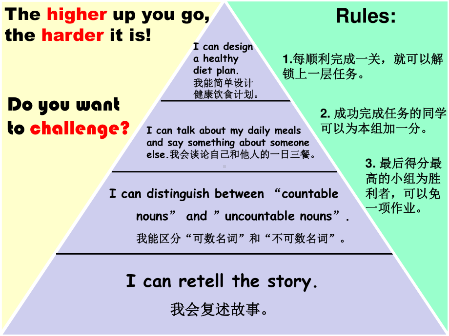 江苏牛津译林六年级英语下册第三单元第二课时课件.ppt_第3页