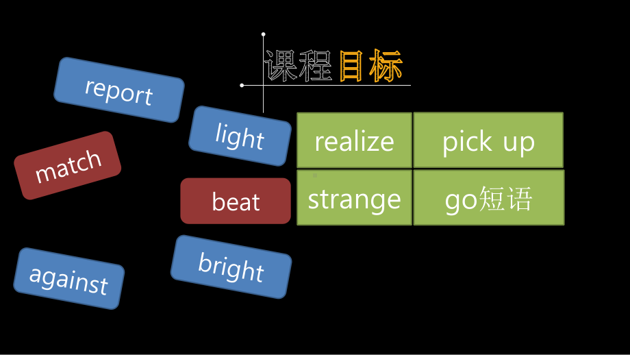 人教版八年级下册英语Unit 5 What were you doing when the rainstorm came ppt复习课件.pptx_第2页