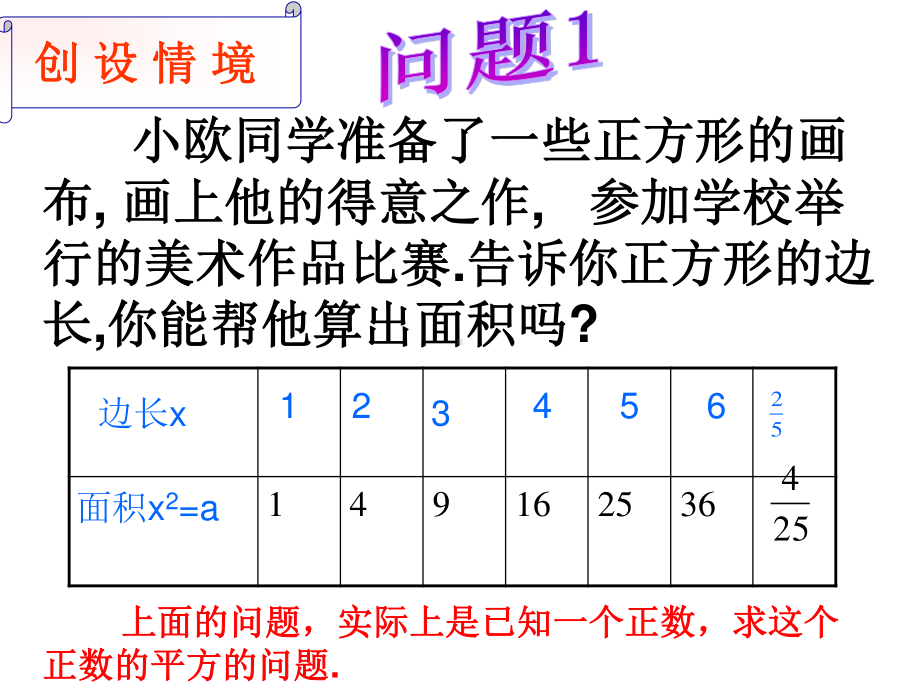 2020-2021学年人教版数学七年级下册6.1平方根-课件.ppt_第2页