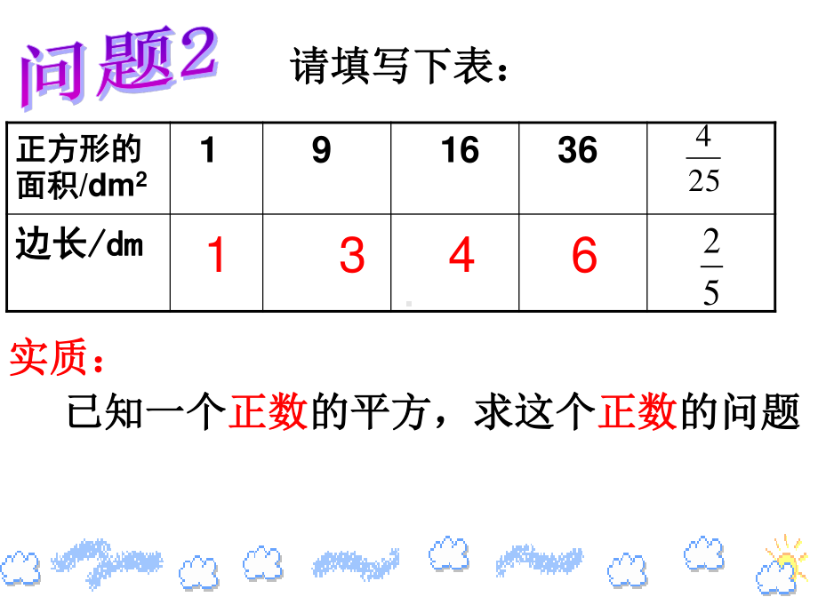 2020-2021学年人教版数学七年级下册6.1平方根-课件.ppt_第3页