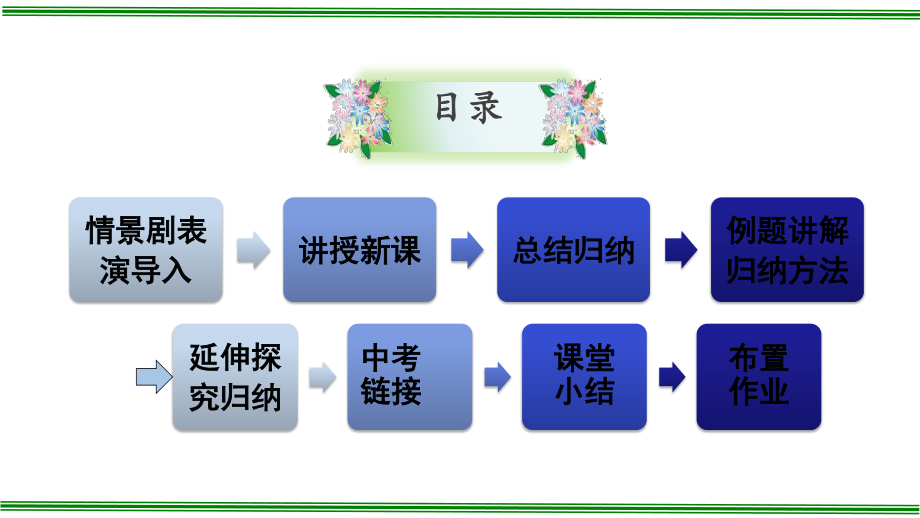 2020-2021学年人教版数学七年级下册6.2立方根-课件(1).ppt_第2页