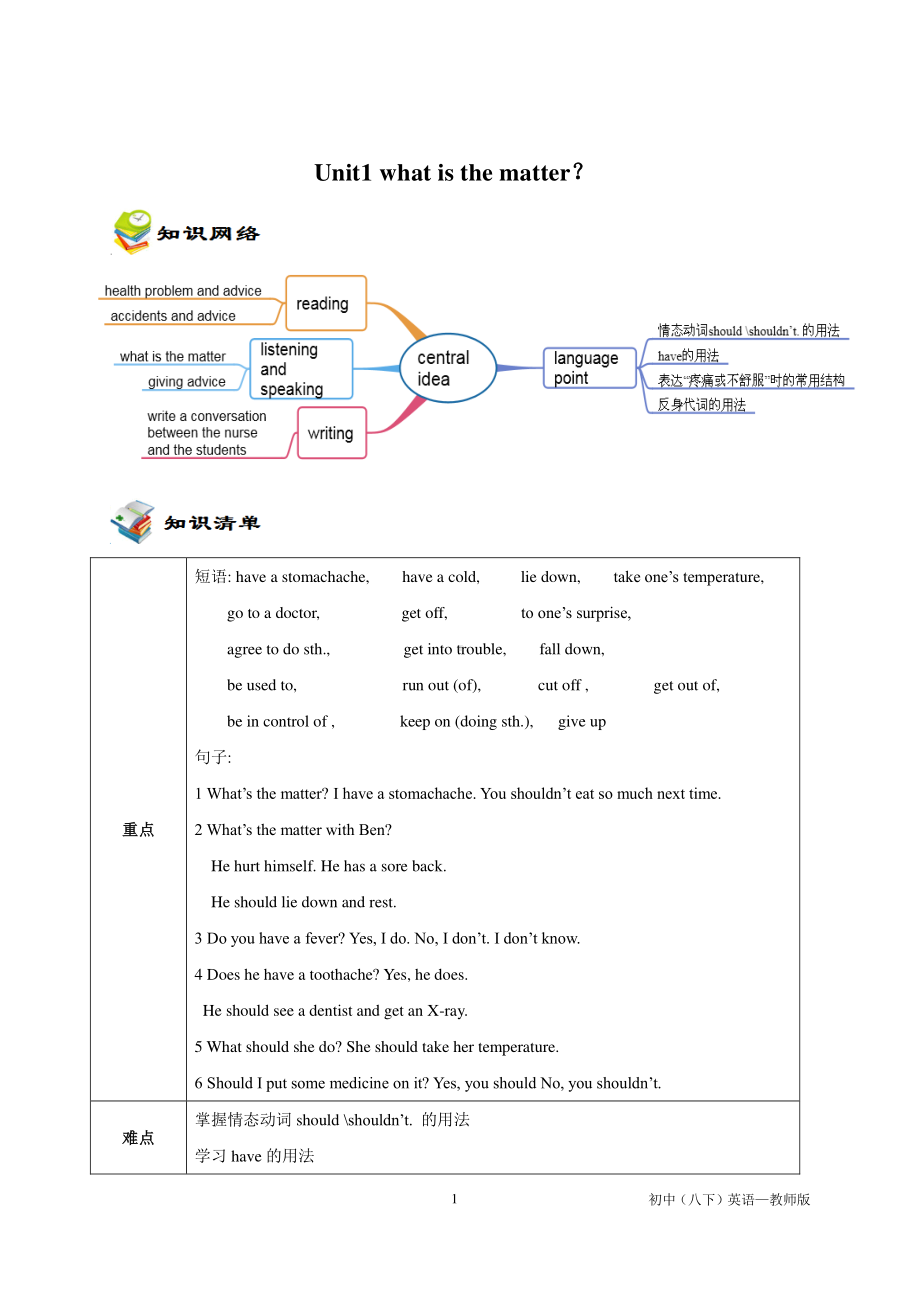 人教版八年级下册英语 Unit1 知识点+练习 教师（含答案）.doc_第1页