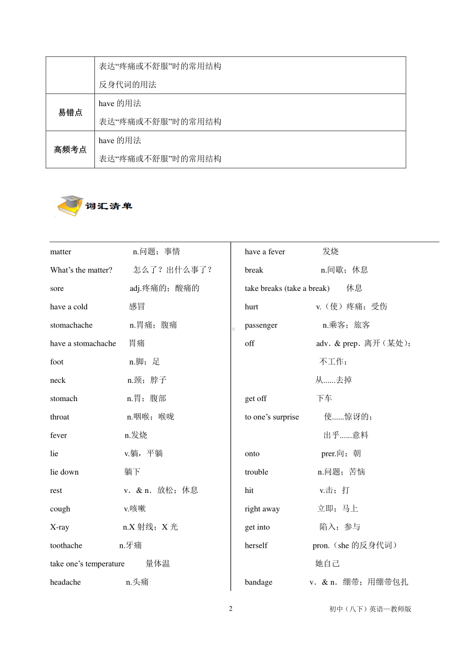 人教版八年级下册英语 Unit1 知识点+练习 教师（含答案）.doc_第2页