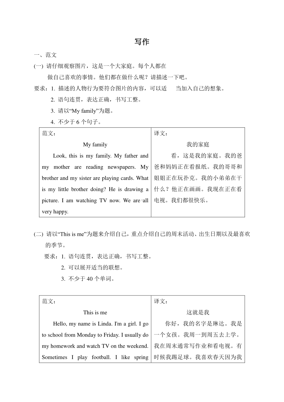 人教pep版五年级下册英语期末专项复习写作（含答案）.doc_第1页