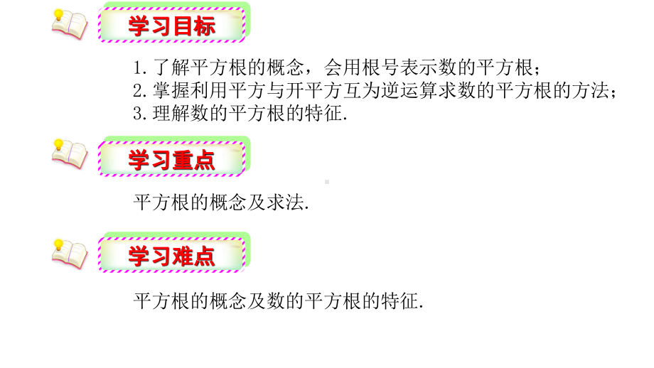 2020-2021学年人教版数学七年级下册6.1平方根-课件.pptx_第2页