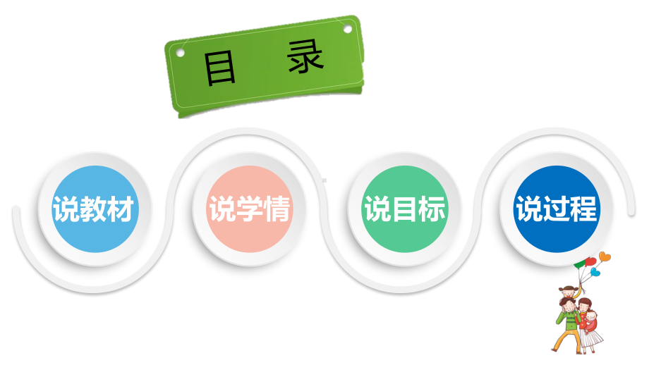 统编版三年级下册道德与法治5 我的家在这里 第一课时说课课件.pptx_第2页