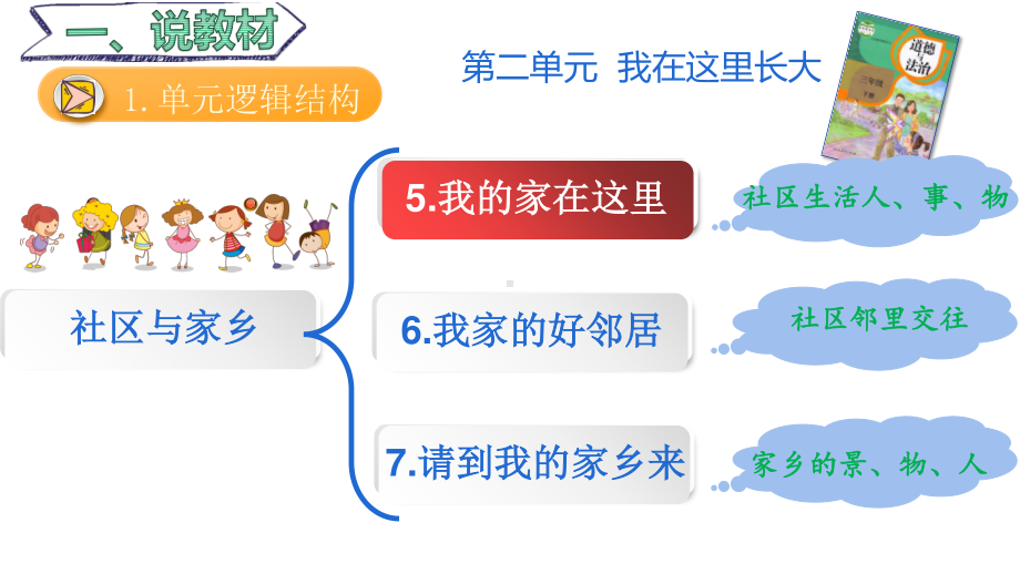 统编版三年级下册道德与法治5 我的家在这里 第一课时说课课件.pptx_第3页