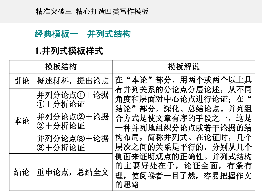 高考（2021届）二轮专题复习语文 第四部分写作 精准突破三 精心打造四类写作模板 ppt课件.ppt_第3页