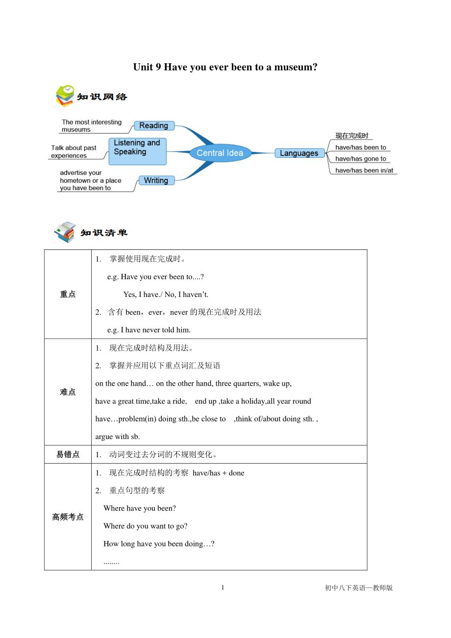 人教版八年级下册英语 Unit9 知识点+练习教师（含答案）.doc_第1页