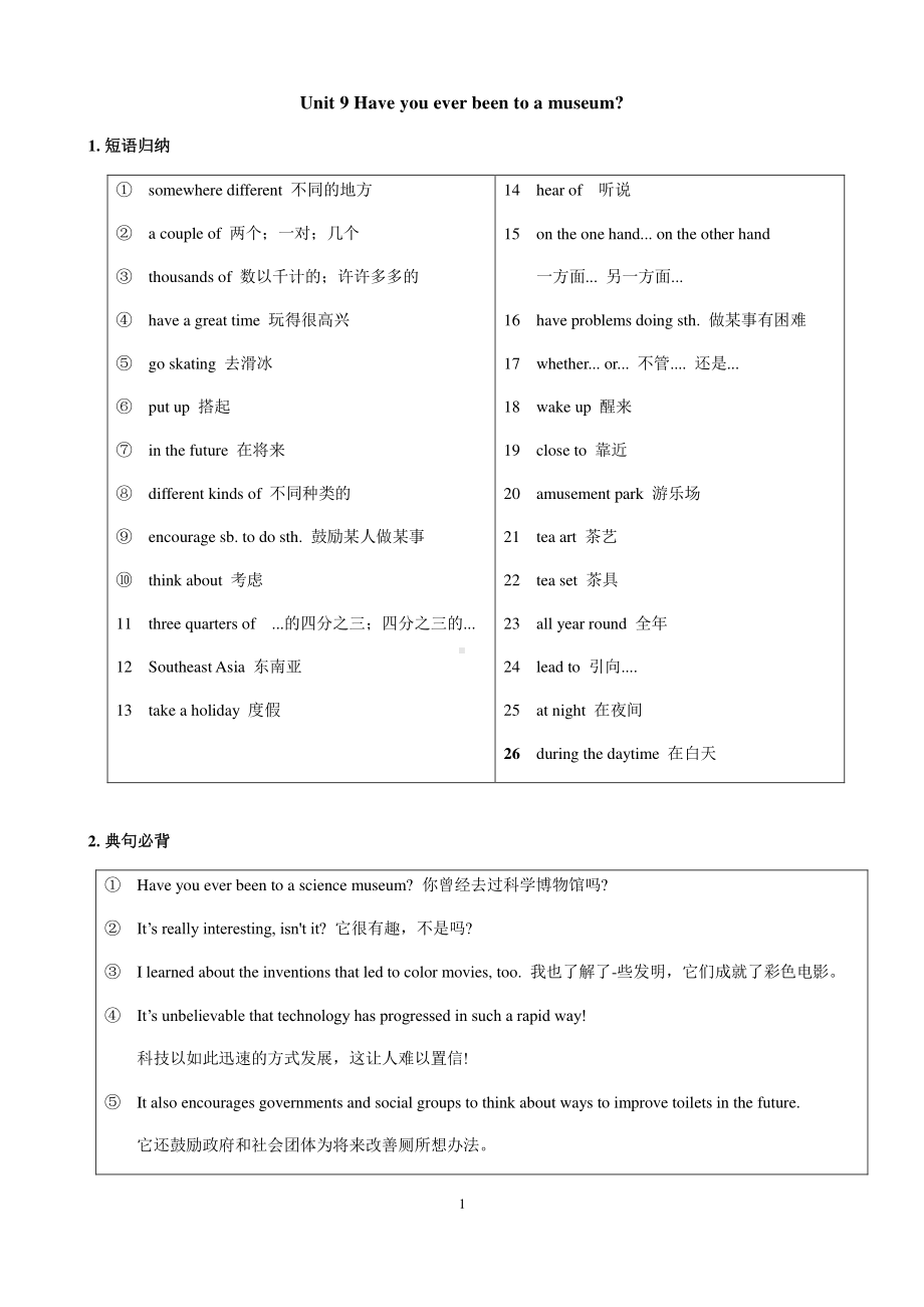 人教版八年级下册英语Unit 9 知识点语法归纳总结.docx_第1页