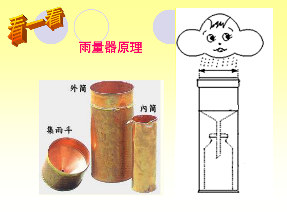 教科版四年级科学上册《5.降水量的测量》精品课件.pptx_第3页