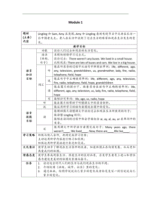 外研版五年级英语下册全册教学设计（含课后练习题）.doc