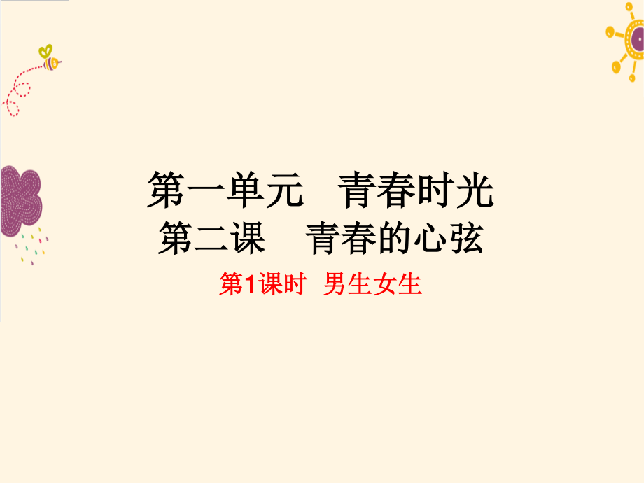 部编版七年级道德与法治下册第一单元第二课第1课时《男生女生》课件.pptx_第1页