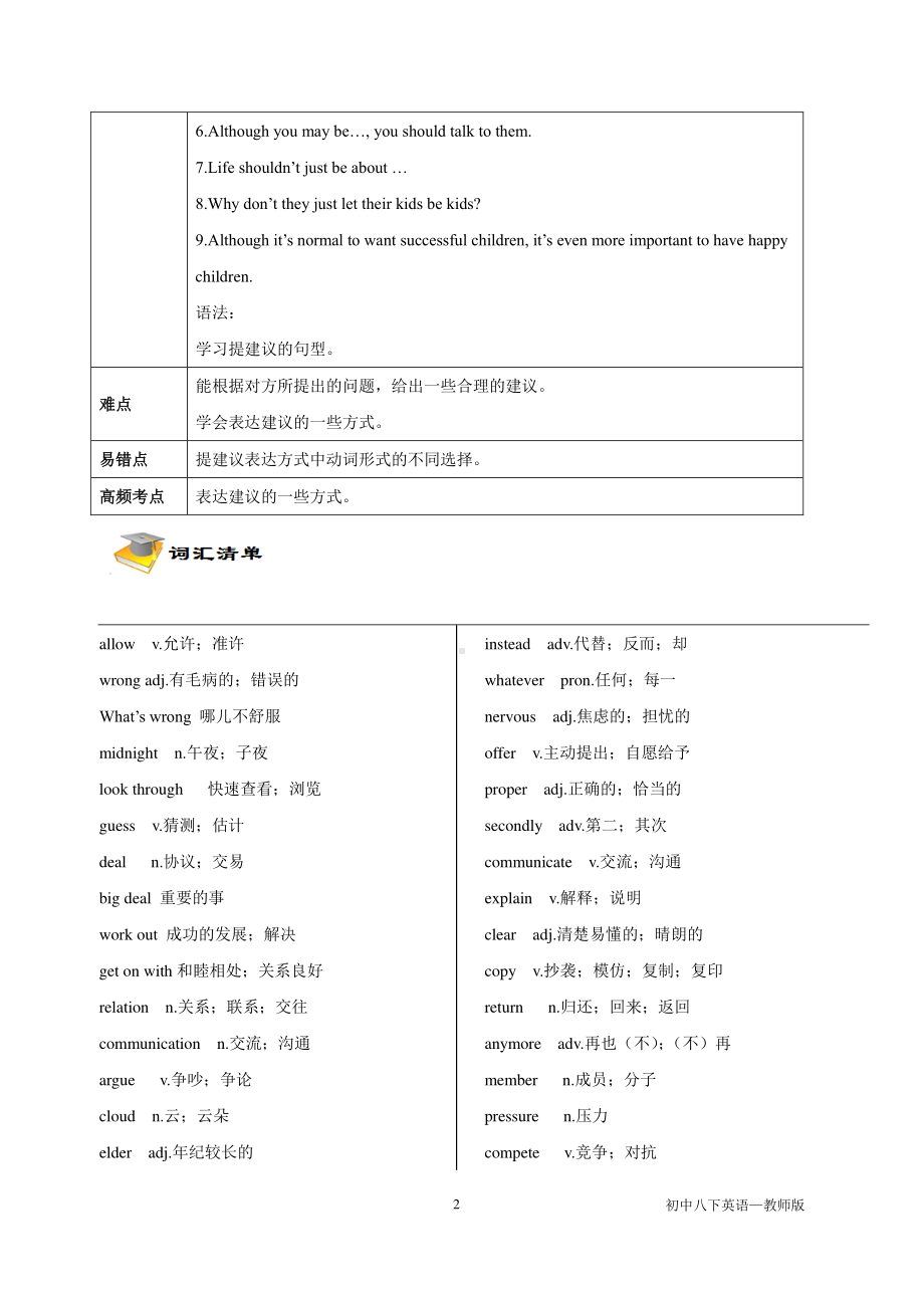 人教版八年级下册英语 Unit4 知识点+练习教师（含答案）.doc_第2页