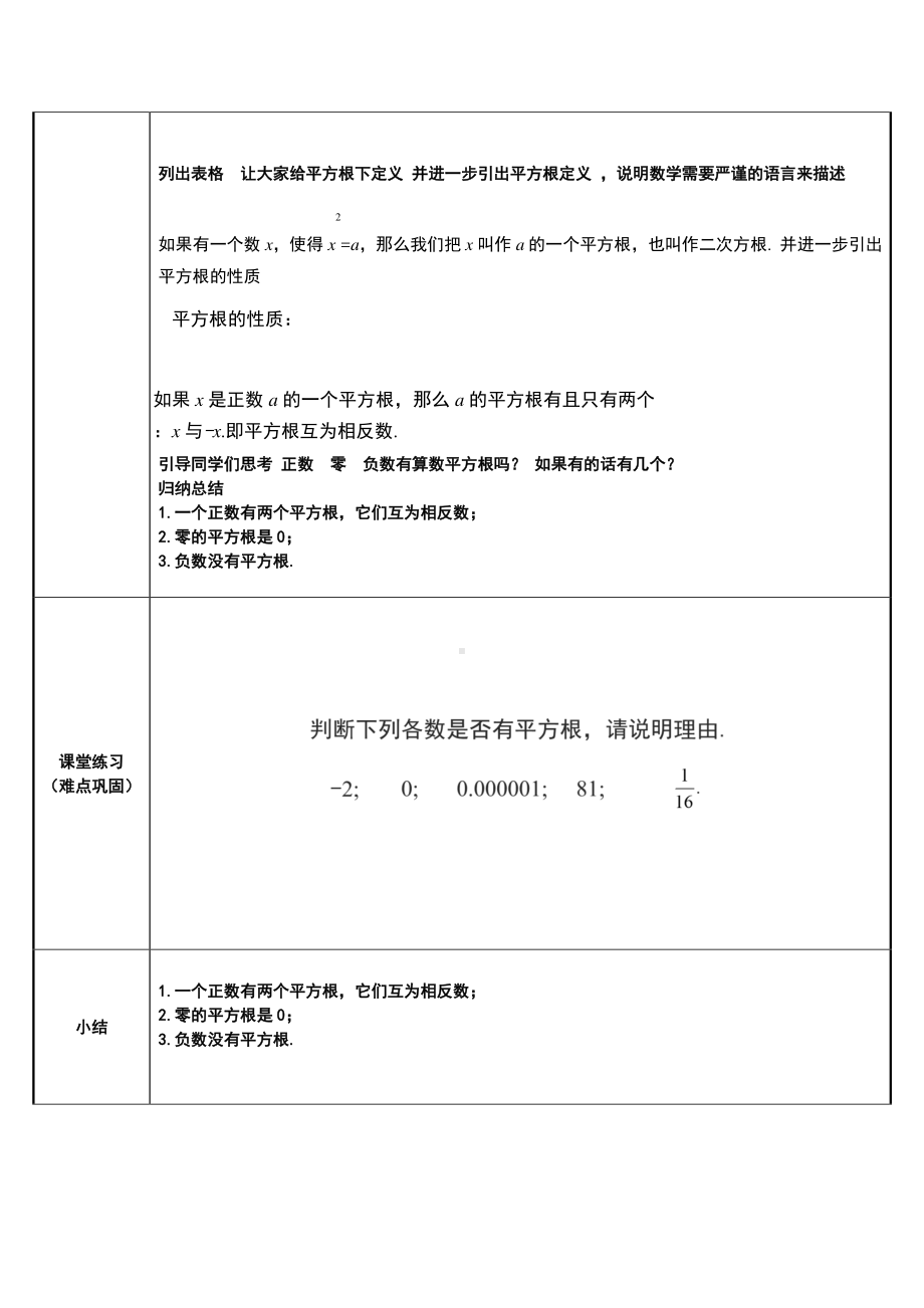 2020-2021学年人教版数学七年级下册6.1平方根-教案.docx_第2页