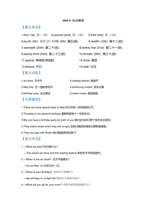 人教版PEP五年级下册英语Unit 4知识点梳理.doc