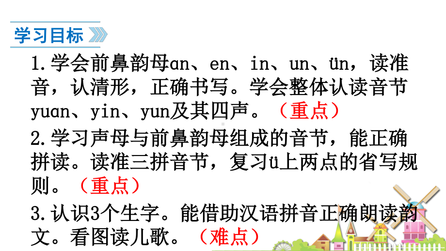 部编人教版一年级上册语文《ɑn-en-in-un-ün》精品课件.pptx_第2页