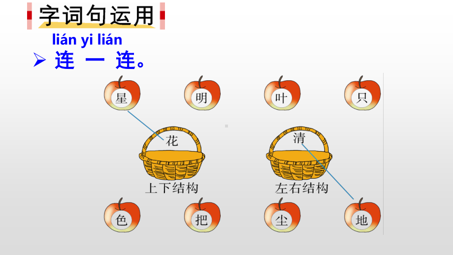 部编人教版一年级上册语文第六单元《语文园地六》精品课件.pptx_第2页