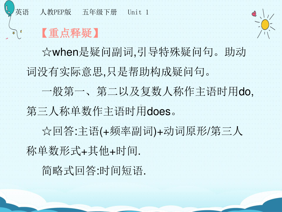 人教版PEP五年级下册英语Unit1 知识点清单ppt课件.知识点清单pptx_第3页