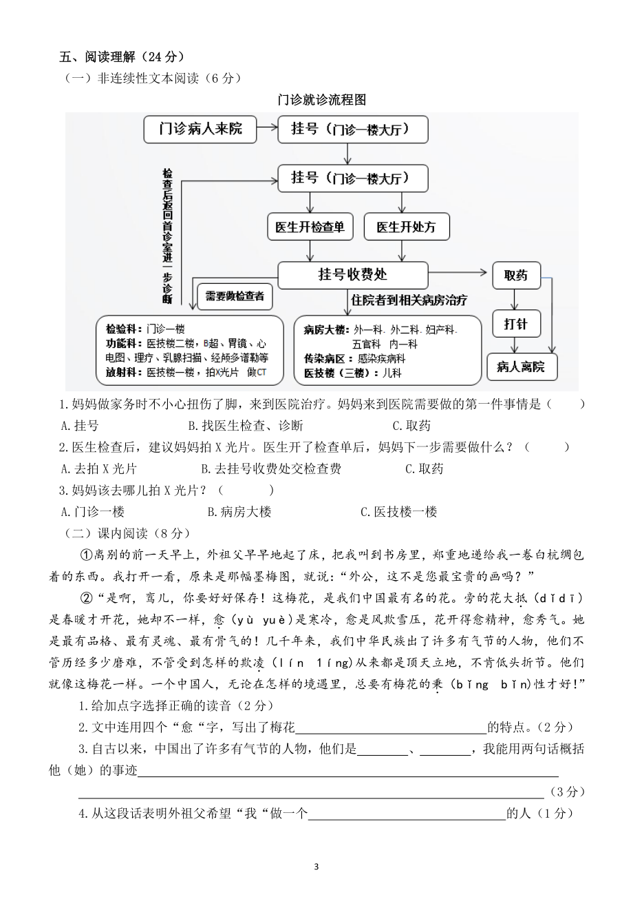 小学语文部编版五年级下册第一单元测试题5.doc_第3页