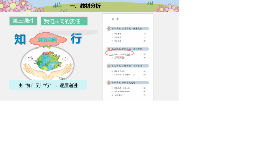 统编版六年级下册道德与法治4地球-我们的家园 第三课时 说课课件.ppt_第2页