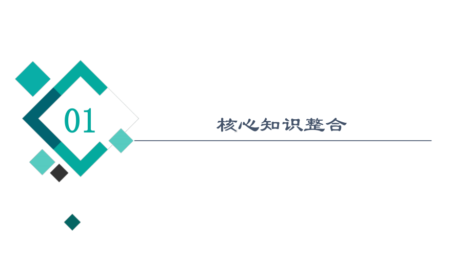 2022届江苏省高考政治一轮复习课件：必修4 第10单元 思想方法与创新意识 单元综合提升.ppt_第2页