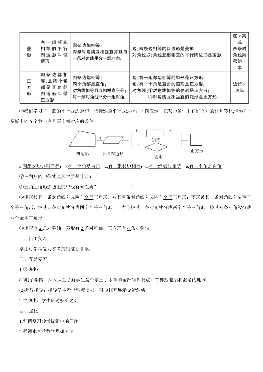 第十八章章末复习（1）-几种特殊四边形的定义、性质与判定（导学案）.doc_第2页