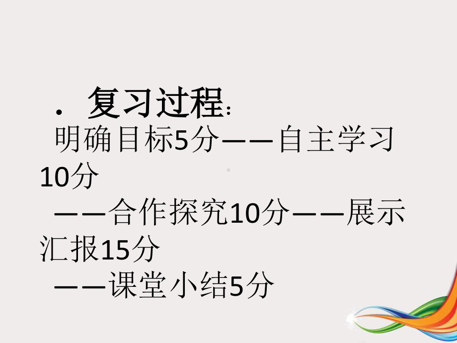 外研版八年级下册英语Module 9 Friendship 复习ppt课件.ppt_第3页