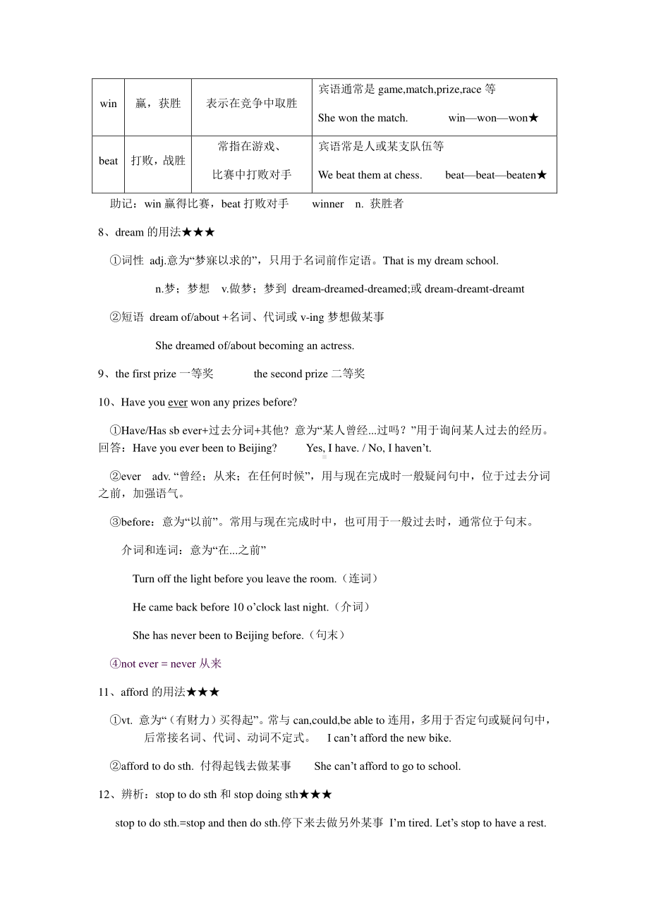 外研版八年级下册英语Module2 知识点.docx_第2页