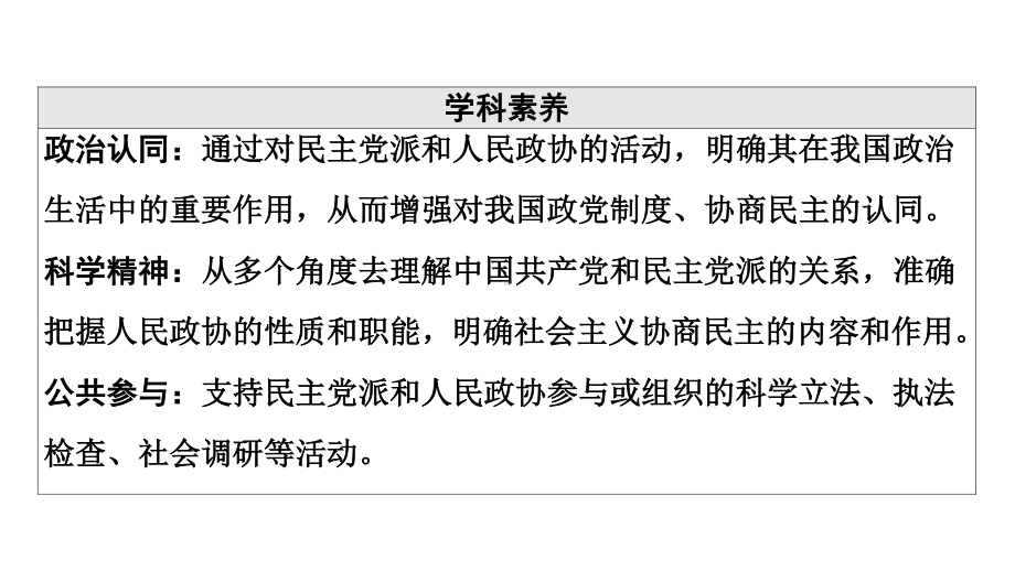 2022届江苏省高考政治一轮复习课件：必修2 第5单元 第12课　中国共产党领导的多党合作和政治协商制度.ppt_第3页