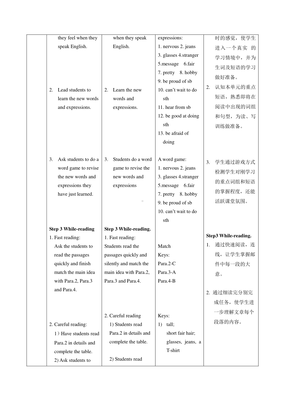 外研版八年级下册英语教案：Module 1Unit2 I feel nervous when I speak Chinese.doc_第2页