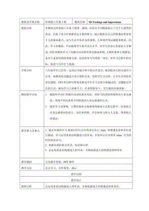 外研版八年级下册英语教案Module1 Unit2.doc