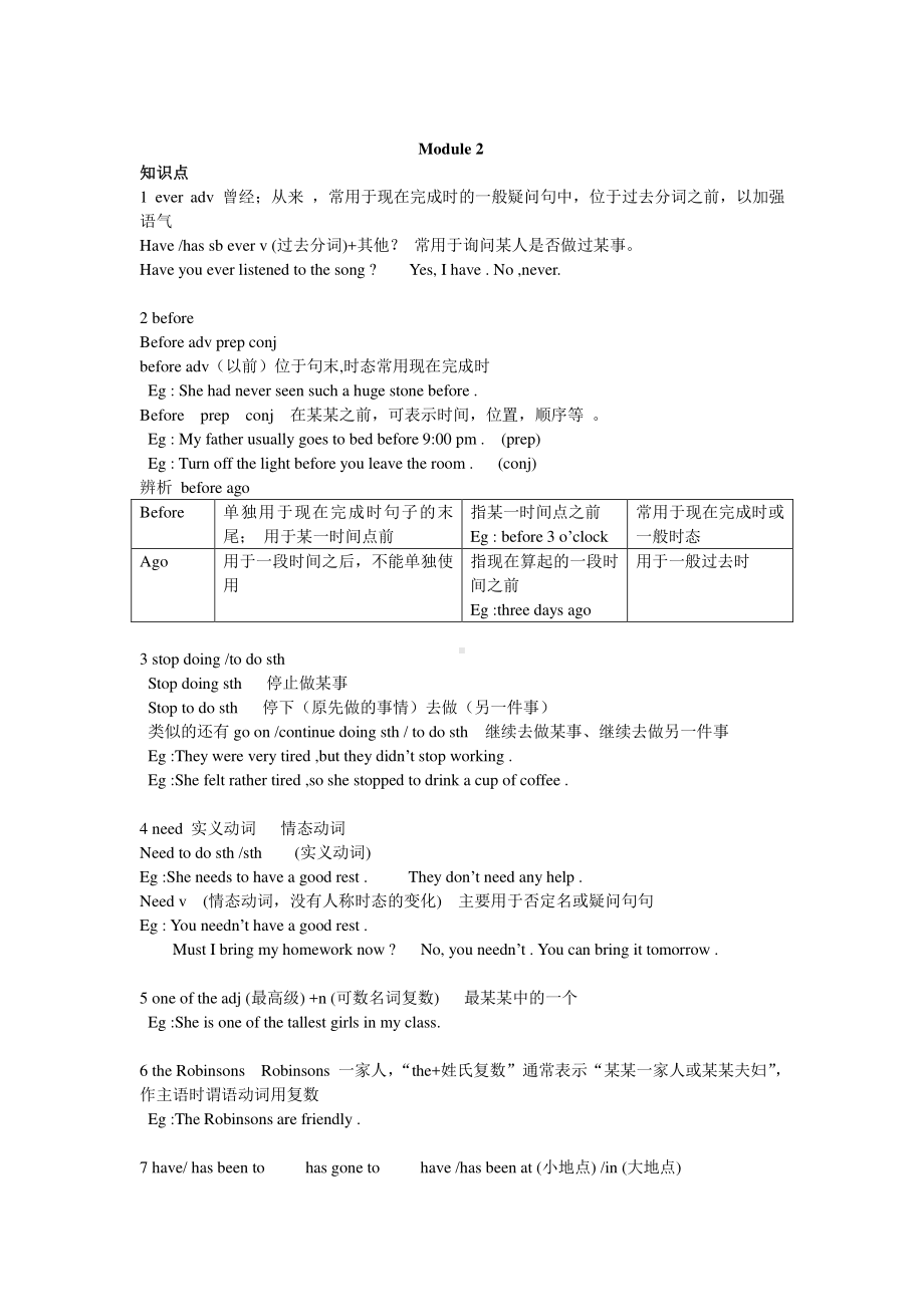 外研版八年级下册英语Module1- 3重要知识点和语法点的讲解.doc_第3页