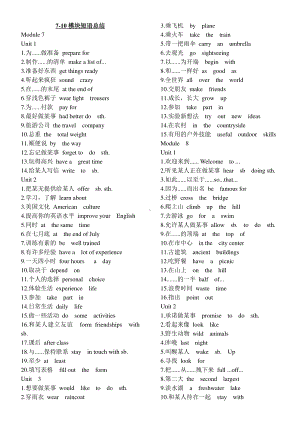 外研版八年级下册英语Module7—10 模块短语总结（含答案）.doc
