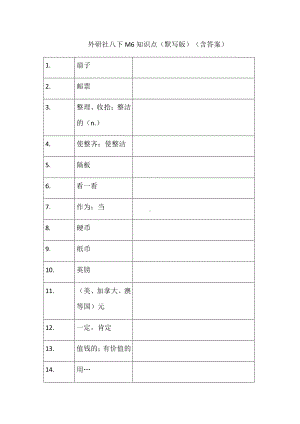 外研版八年级下册英语Module6知识点（默写版）（含答案）.docx