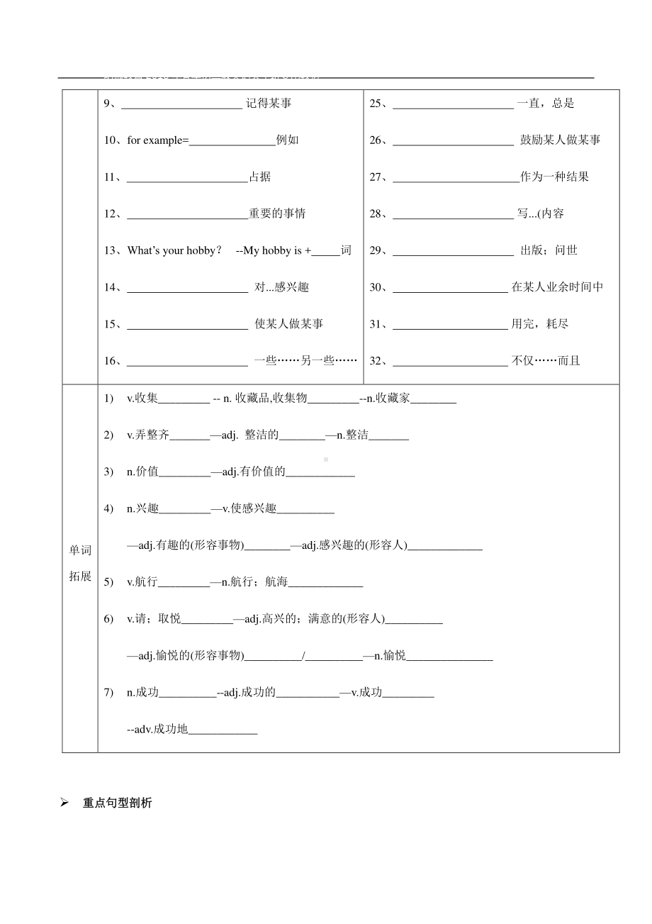 外研版八年级下册英语Module6复习和简单句的基本句型（含答案）.docx_第2页