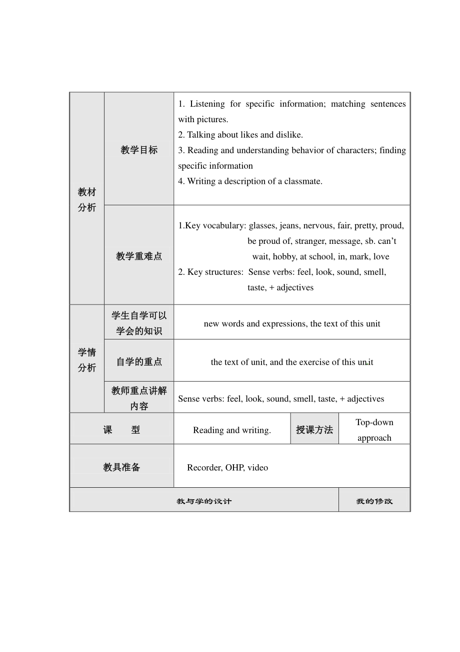 外研版八年级下册英语Module 1 Feelings and impressions Unit 2I feel nervous when I speak Chinese教案 .doc_第1页