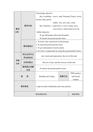 外研版八年级下册英语Module 2Experiences Unit 2They have seen the Pyramids教案.doc