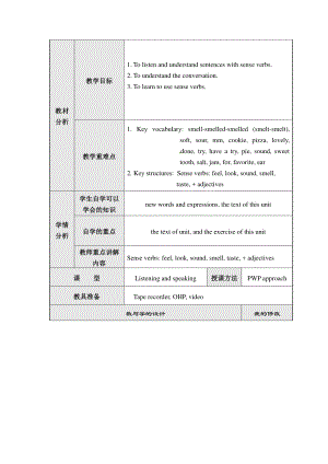 外研版八年级下册英语Module 1 Feelings and impressions Unit 1It smells delicious教案.doc