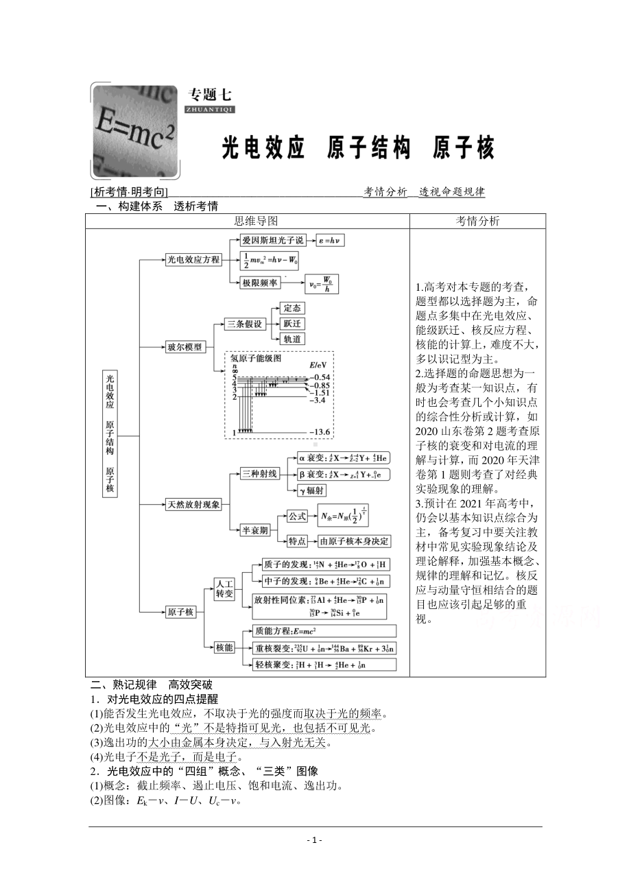 物理二轮（山东专用）学案：专题7 光电效应 原子结构 原子核 Word版含解析.doc_第1页