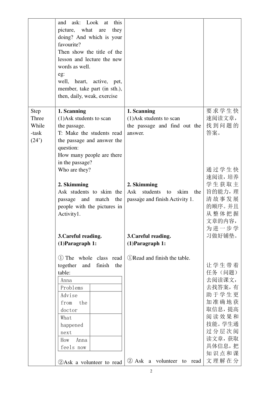 外研版八年级下册英语Module 4 Unit 2教学设计.doc_第2页