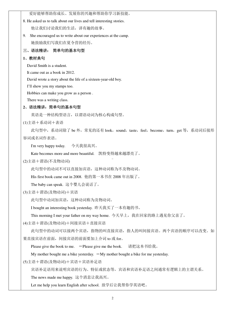 外研版八年级下册英语Module6复习与测试（含答案）.doc_第2页