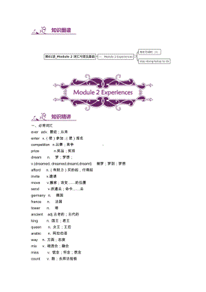 外研版八年级下册英语Module2知识点 语法点 练习题（含答案）.docx