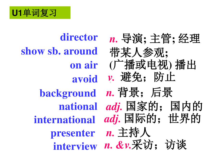 外研版八年级下册英语M10第一单元复习ppt课件.ppt_第2页