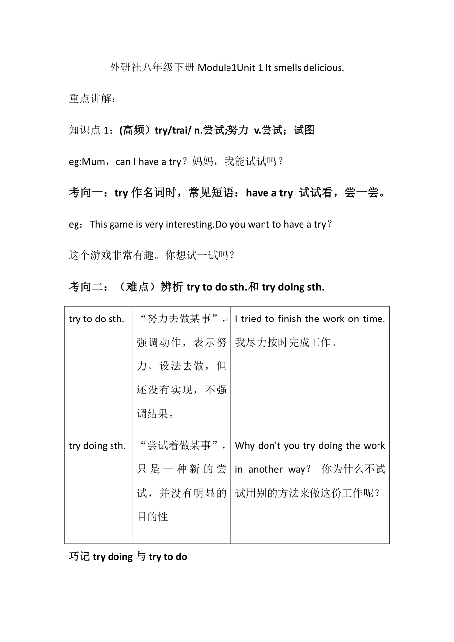 外研版八年级下册英语Module1Unint1 It smells delicious知识点讲解.docx_第1页