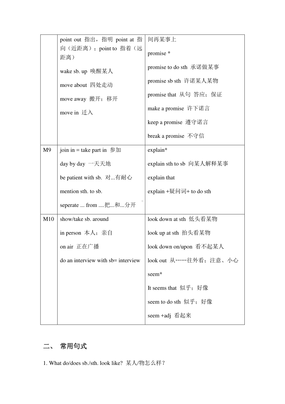 外研版八年级下册英语词组和语法总结（含答案）.docx_第3页