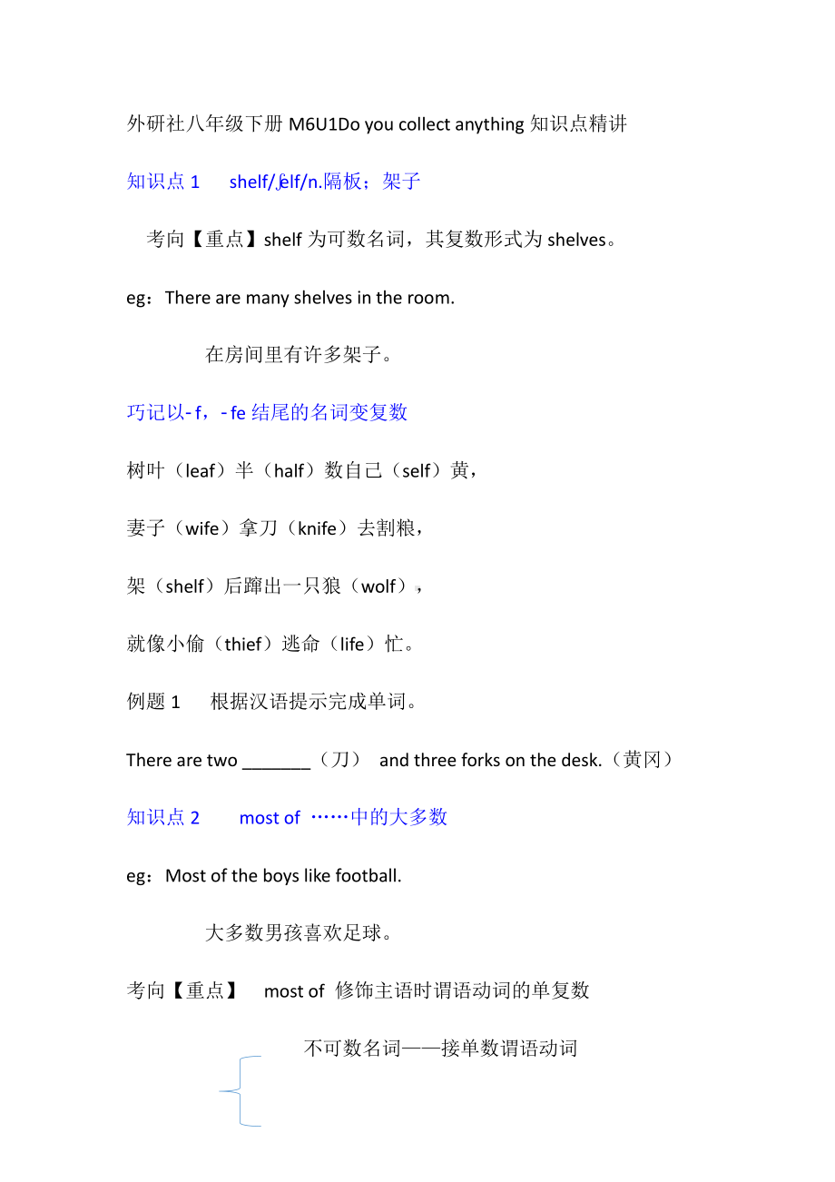 外研版八年级下册英语Module6 Unit 1Do you collect anything知识点精讲.docx_第1页