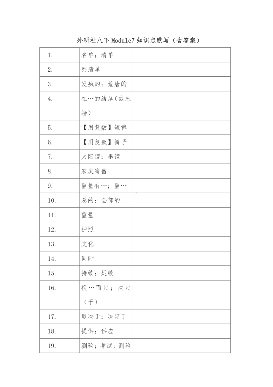 外研版八年级下册英语Module7知识点默写(含答案).docx_第1页